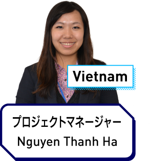 Nguyen Thanh Ha