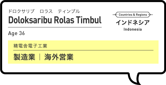 Doloksaribu Rolas Timbul ドロクサリブ ロラス ティンブル（status）