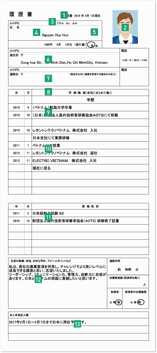 履歴書サンプル