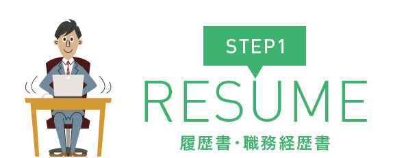 STEP1 RESUME Bản sơ yếu lý lịch / Bản kinh nghiệm làm việc