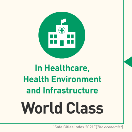 In Healthcare, Health Environment and Infrastructure World Class