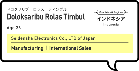 Doloksaribu Rolas Timbul（status）